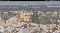 Panorama Mnichova Hradiště