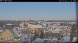 Panorama Mnichova Hradiště