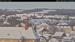 Panorama Mnichova Hradiště