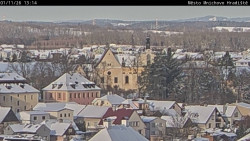 Panorama Mnichova Hradiště