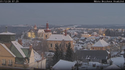 Panorama Mnichova Hradiště