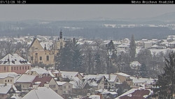 Panorama Mnichova Hradiště