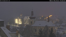 Panorama Mnichova Hradiště