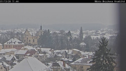 Panorama Mnichova Hradiště