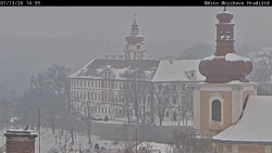 Panorama Mnichova Hradiště