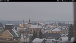 Panorama Mnichova Hradiště