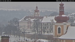 Panorama Mnichova Hradiště