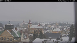 Panorama Mnichova Hradiště