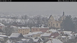 Panorama Mnichova Hradiště