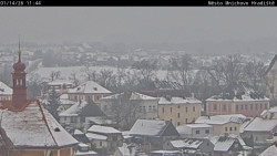 Panorama Mnichova Hradiště