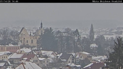 Panorama Mnichova Hradiště