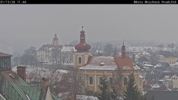 Panorama Mnichova Hradiště