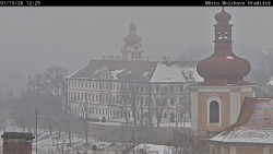 Panorama Mnichova Hradiště