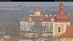 Panorama Mnichova Hradiště