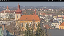 Panorama Mnichova Hradiště