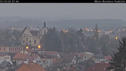Panorama Mnichova Hradiště