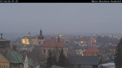 Panorama Mnichova Hradiště