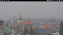 Panorama Mnichova Hradiště