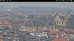 Panorama Mnichova Hradiště