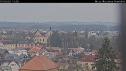 Panorama Mnichova Hradiště