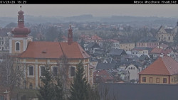 Panorama Mnichova Hradiště