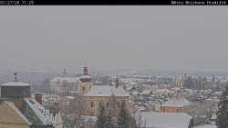 Panorama Mnichova Hradiště