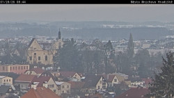 Panorama Mnichova Hradiště