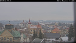 Panorama Mnichova Hradiště