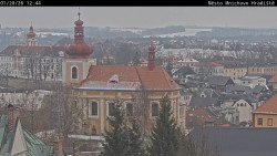 Panorama Mnichova Hradiště