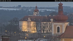 Panorama Mnichova Hradiště