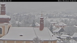 Panorama Mnichova Hradiště