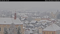 Panorama Mnichova Hradiště