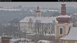 Panorama Mnichova Hradiště