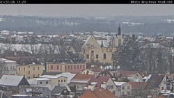 Panorama Mnichova Hradiště