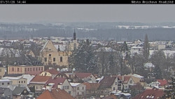 Panorama Mnichova Hradiště