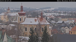 Panorama Mnichova Hradiště