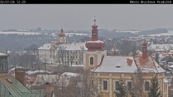 Panorama Mnichova Hradiště