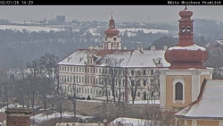 Panorama Mnichova Hradiště