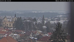 Panorama Mnichova Hradiště