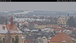 Panorama Mnichova Hradiště