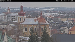 Panorama Mnichova Hradiště