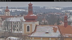 Panorama Mnichova Hradiště