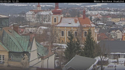 Panorama Mnichova Hradiště