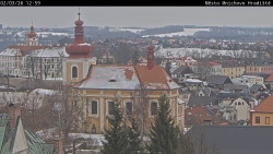 Panorama Mnichova Hradiště