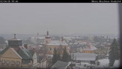 Panorama Mnichova Hradiště