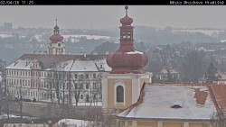 Panorama Mnichova Hradiště