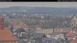 Panorama Mnichova Hradiště