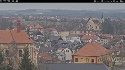 Panorama Mnichova Hradiště