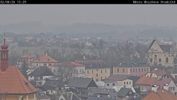 Panorama Mnichova Hradiště