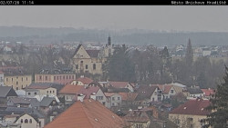 Panorama Mnichova Hradiště